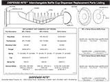 Baffle Cup Dispenser Parts List